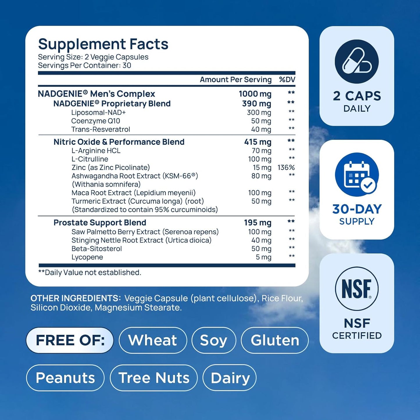 Liposomal NAD Supplement for Men