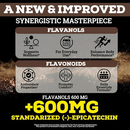 High Flavanol Cocoa Powder